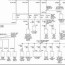need ignition wiring diagram 1997