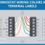 thermostat wiring guide for homeowners 2021