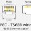 category 5 cable wiring diagram 8p8c