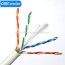 quality factory supply cat6 utp cables