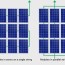arrangement of photovoltaic array