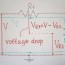 what is voltage drop and what