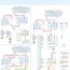 peugeot 206 wiring diagram pdf txt