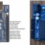 arduino uno with grbl pin connection