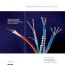 industrial ethernet cable solutions