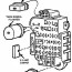 ᐅ diagrama de fusibles jeep cherokee xj