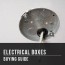 electrical boxes buying guide at menards