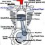 how a 4 stroke engine works 2t engine