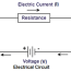 open circuit and closed circuit