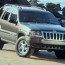 1999 jeep grand cherokee specs trims