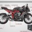 2021 motorcycle specs brochures