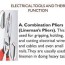 electrical tools and its function ppt