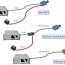 power over ethernet security cameras