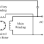 capacitor run single phase induction