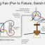 ceiling fan wiring diagram switch loop