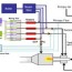 oxy fuel combustion of coal and biomass