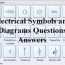 electrical symbols and diagrams