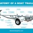15 parts of a boat trailer excellent
