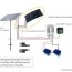 flexible marine solar panel kit