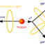 proton decay super kamiokande