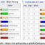 wiring a home ethernet network