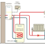 heat pumps northern refrigeration