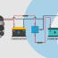 campervan split charging a helpful