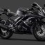 2021 yamaha yzf r15 v3 0 abs launched