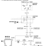honda accord ignition system wiring diagram