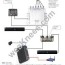 directv swm wiring diagrams and resources