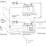 dtv and steam generator wiring diagrams