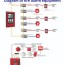 diagram of fire alarm equipment