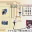 generator wiring diagram to the home