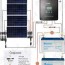 12v solar panel wiring diagrams for rvs
