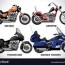 motorcycle part 3 royalty free vector image