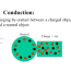 charge a neutral object electrons