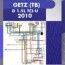 diagramas eléctricos hyundai getz tb