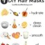 homemade mask for dry hair