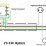 wiring diagrams nf only cub cadets