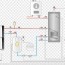 central heating heating system diagram