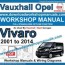 vauxhall vivaro workshop repair manual pdf