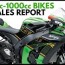 600cc 1000cc bikes in india