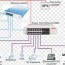power over ethernet wiring diagram