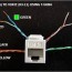 how to using a cat5e jack rj 45 for