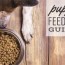 how much to feed a puppy by weight and