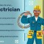 electrician job description salary