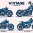 premium vector vintage motorcycles