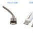 what is usb universal serial bus
