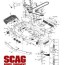 scag mower belts shop www spora ws