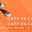 cat5 vs cat6 vs cat7 vs cat8 ethernet